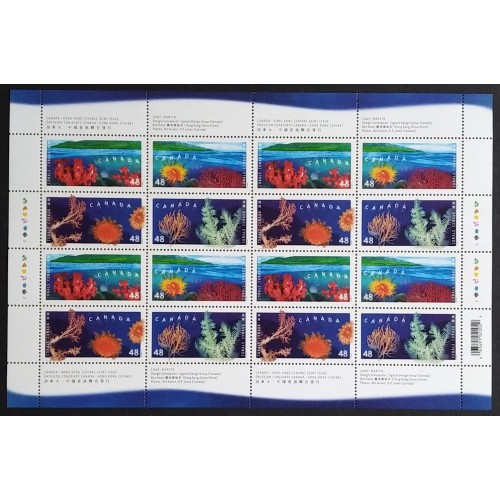 Canada 1951a Sheet MNH