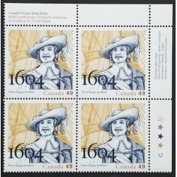 Canada 2044 Plate Block UR VF MNH