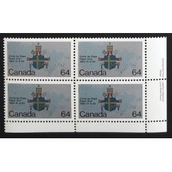 Canada 1031 Plate Block LR VF MNH