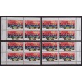 Canada 1010 Plate Blocks Matched Set VF MNH