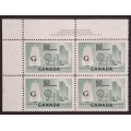 Canada O38 Plate Block UL No. 2 VF MNH
