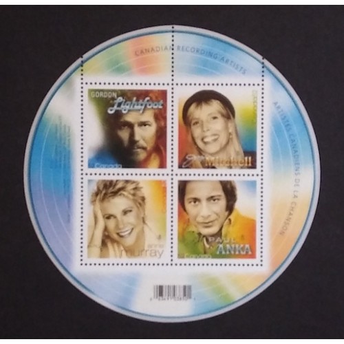 Canada 2221 Souvenir Sheet MNH