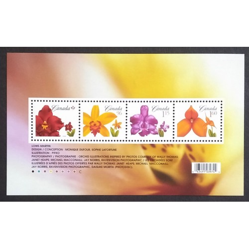 Canada 2243 Souvenir Sheet MNH