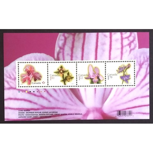 Canada 2356 Souvenir Sheet MNH