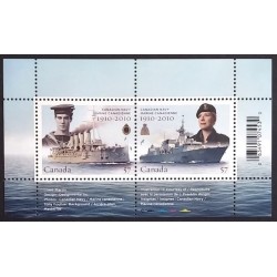 Canada 2384 Souvenir Sheet MNH