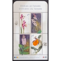 Canada 1790b Souvenir Sheet MNH