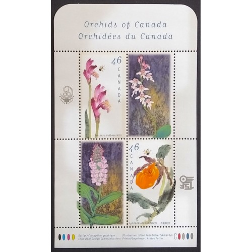 Canada 1790b Souvenir Sheet MNH