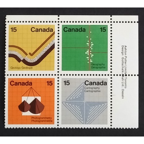 Canada 585a Plate Block UR VF MNH