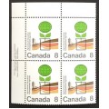Canada 640 Plate Block UL VF MNH