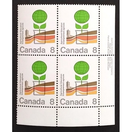 Canada 640 Plate Block LR VF MNH