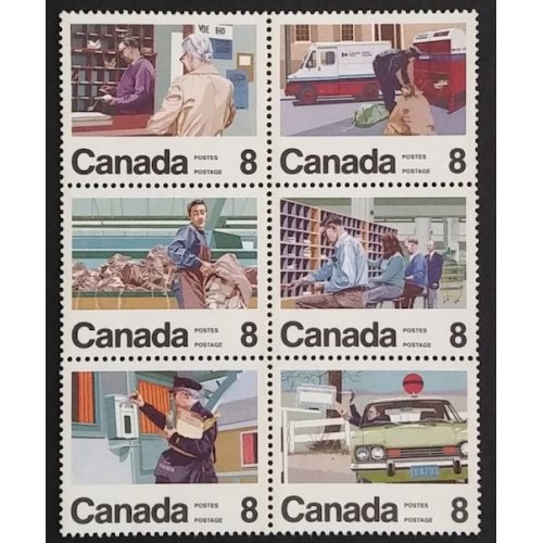 Canada 639a Set VF MNH