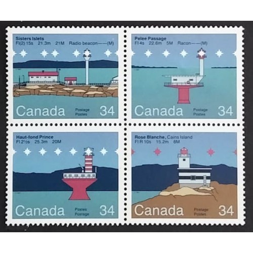 Canada 1066a Set VF MNH