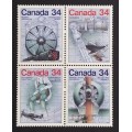 Canada 1102a Set VF MNH