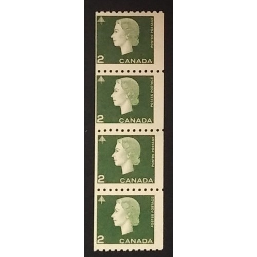 Canada 406i Jump Strip F MNH Jump