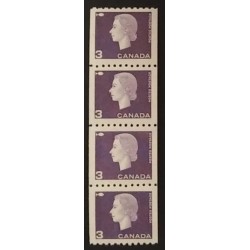 Canada 407i Jump Strip VF MNH Jump