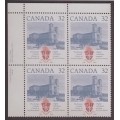 Canada 1029 Plate Block UL VF MNH