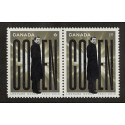 Canada 3195ei Idential Pair VF MNH