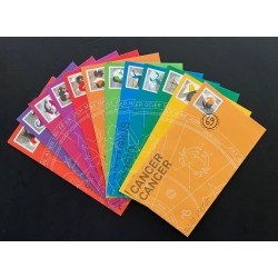 Canada 2449-60 Signs of the Zodiac Complete FDS Set