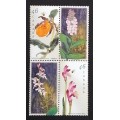 Canada 1790iii Set VF MNH