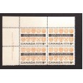 Canada 400 Plate Block UL No. 1-1 VF MNH