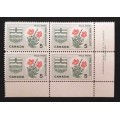 Canada 426 Plate Block LR VF MNH
