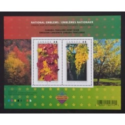 Canada 2001b Souvenir Sheet MNH