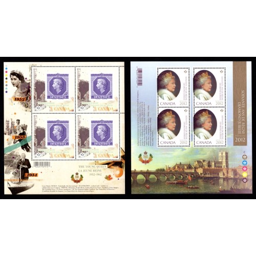 Canada 2513i-8i Mini Panes Complete Set MNH
