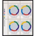 Canada 1146 Plate Block UL VF MNH