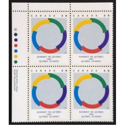 Canada 1146 Plate Block UL VF MNH