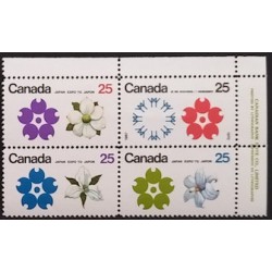 Canada 511a Plate Block UR VF MNH