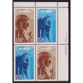 Canada 886a Plate Block UR VF MNH