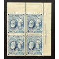 Canada 274 Plate Block UR No. 2 VF MH