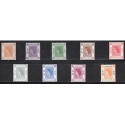 Hong Kong 185-192|194 Set MNH