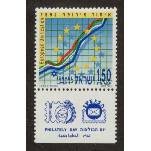 Israel 1129 with Tab MNH