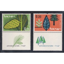 Israel 212-3 Set with Tabs MNH