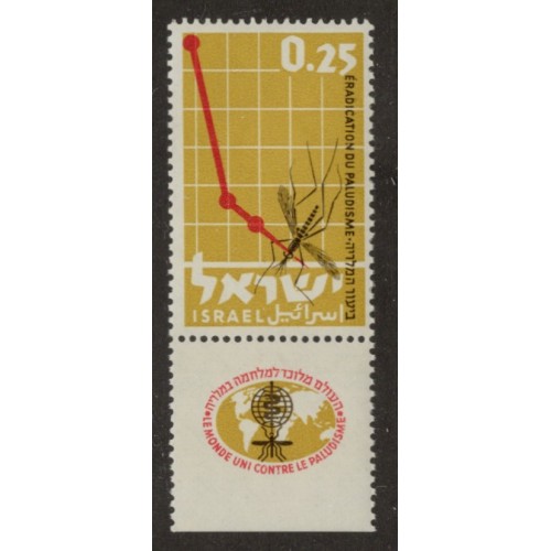 Israel 218 with Tab MNH