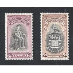 Jamaica 146-7 MNH