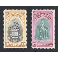 St. Kitts-Nevis 105-6 MNH
