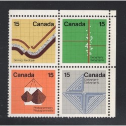 Canada 585b Corner Block UR VF MNH