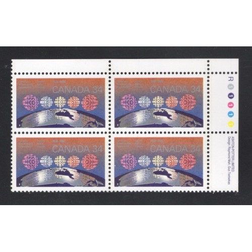 Canada 1103ii Plate Block UR VF MNH