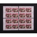 Canada 1094 Plate Blocks Matched Set VF MNH