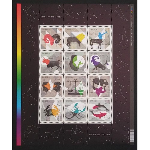 Canada 2448 Sheet MNH