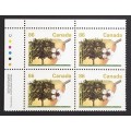Canada 1372 Plate Block UL VF MNH