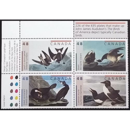 Canada 1982a Plate Block UL VF MNH