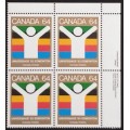 Canada 982 Plate Block UR VF MNH