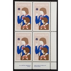 Canada 1062 Plate Block LR VF MNH