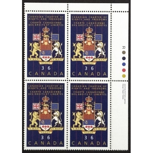 Canada 1133 Plate Block UR VF MNH