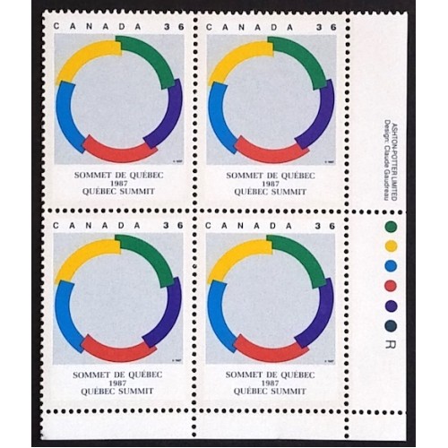 Canada 1146 Plate Block LR VF MNH