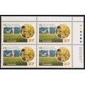 Canada 1215 Plate Block UR VF MNH